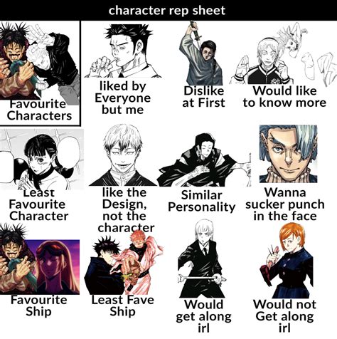 reddit jujutsufolj|Best Jujutsu Kaisen Posts .